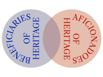 venndiagram2